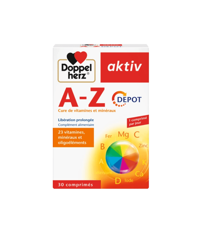 AKTIV A-Z