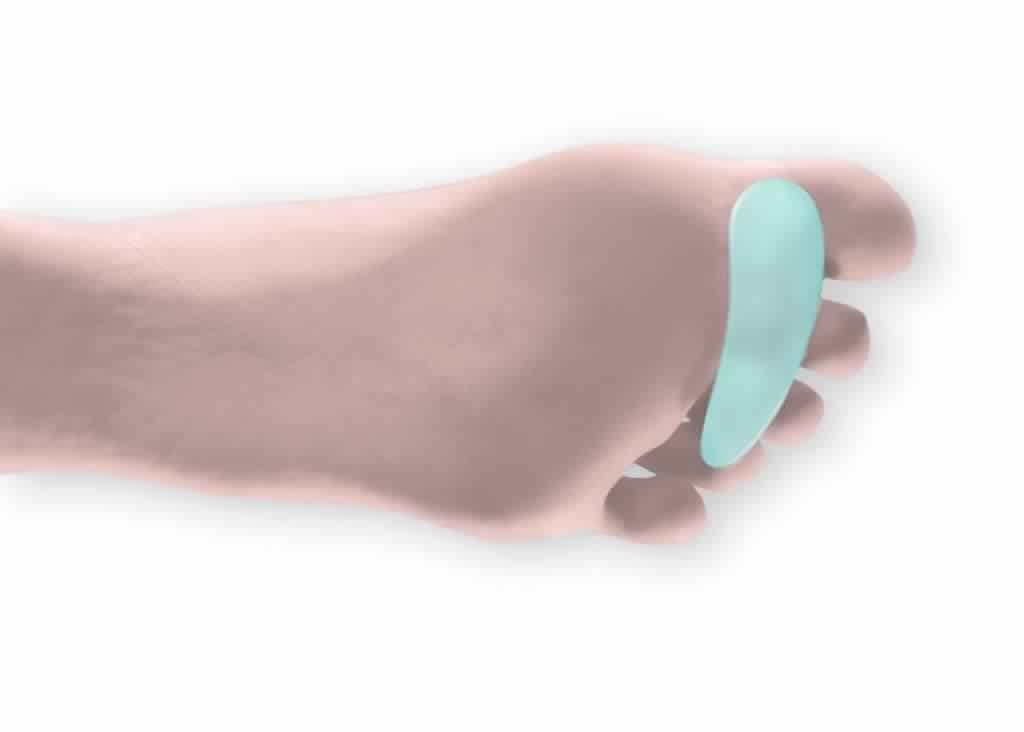 ACTIUS SOURICEAUX EN GEL PUR TAILLE (S/M/L)