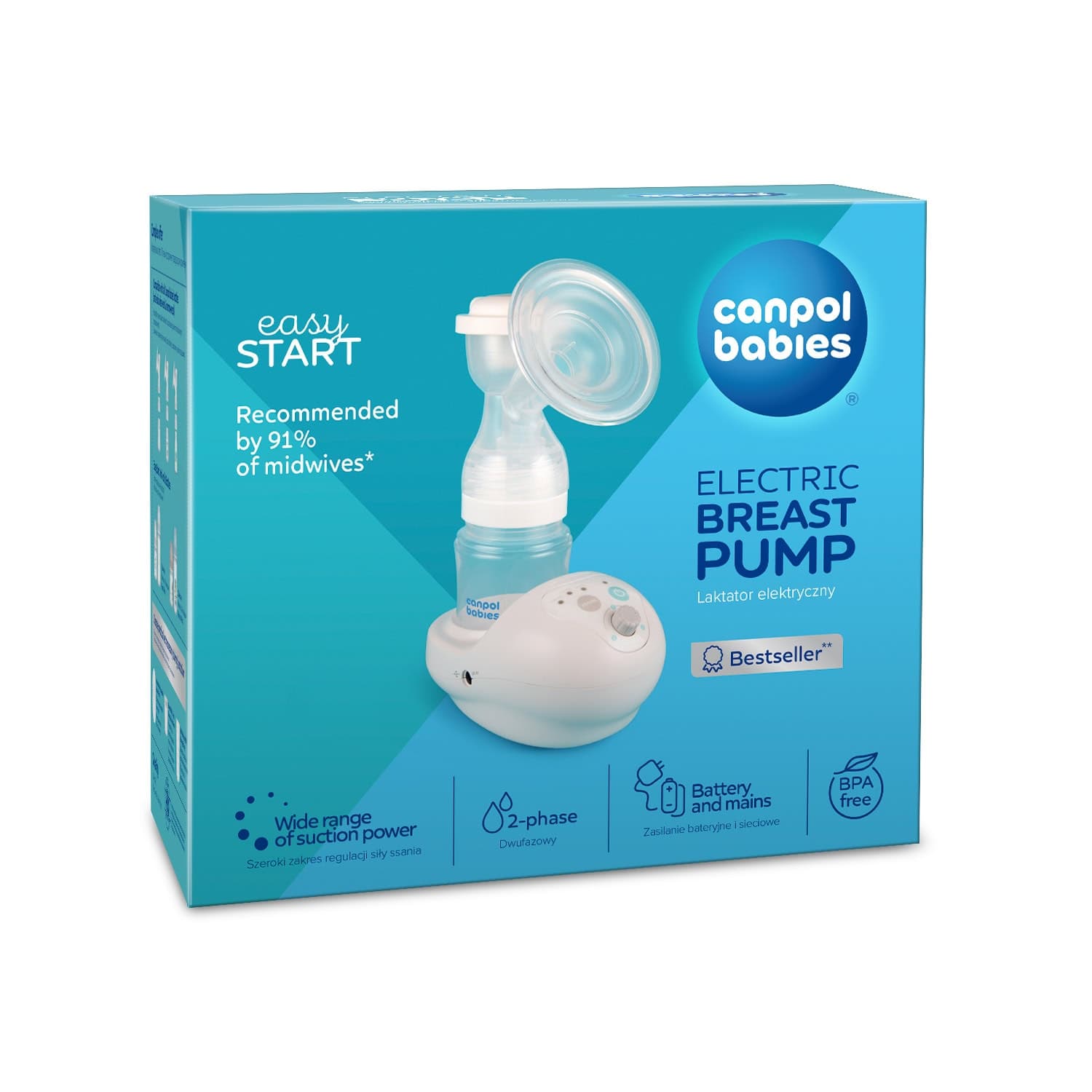 Canpol Babies Easy Start Tire Lait Electrique 12/215