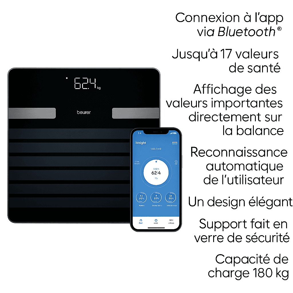 BEURER PESE PERSONNE BF451