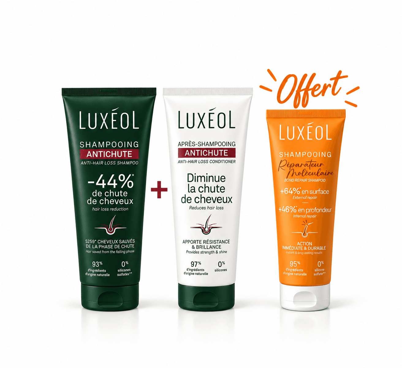 Luxeol Shampoing Anti-Chute 200mL+Après Shampoing Anti-Chute 200mL+Shampoing Réparateur 75mL Offert
